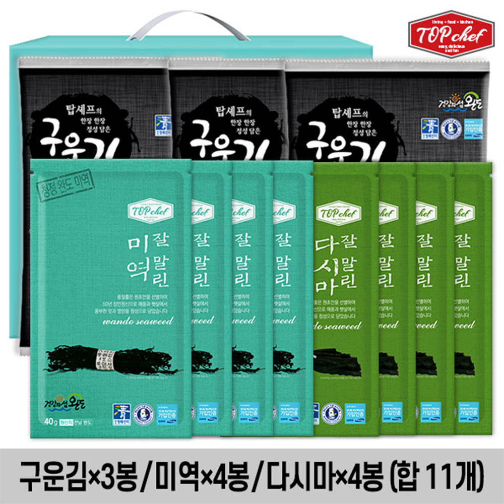 1555054950 thumbnail