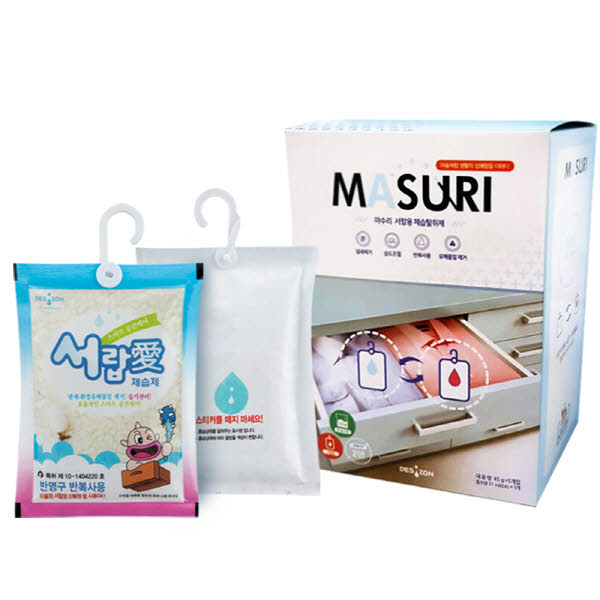 1558332821 thumbnail