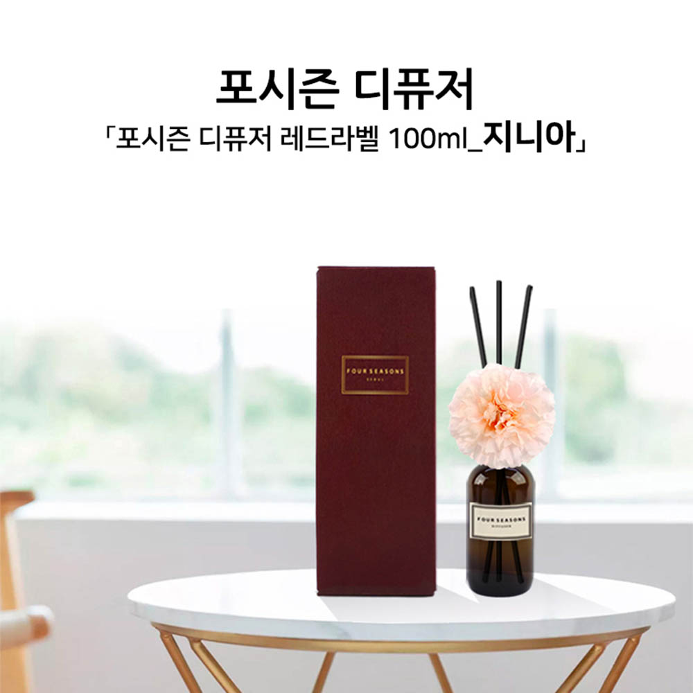 1588123641 thumbnail