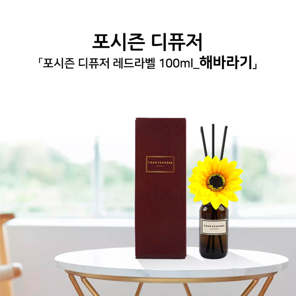 1588123642 thumbnail