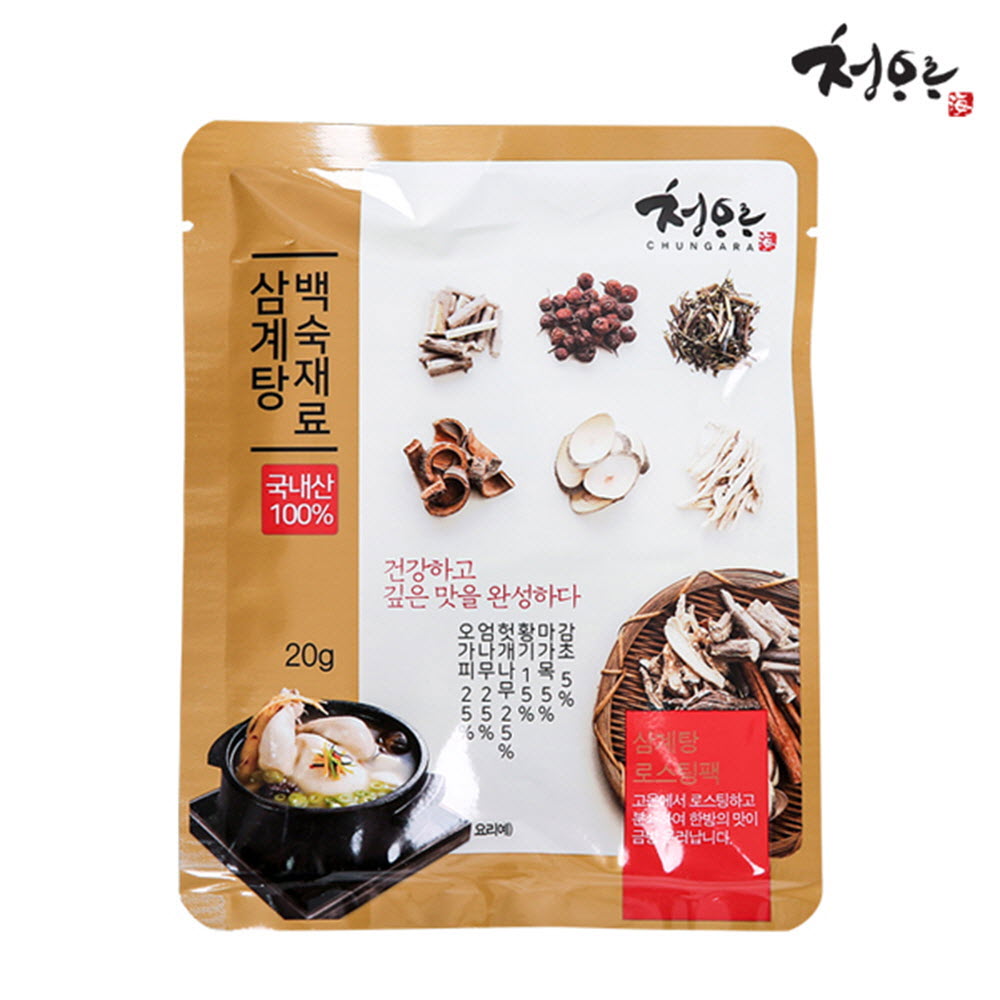 1592550756 thumbnail