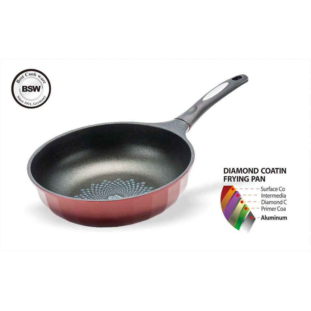 1619079962 thumbnail