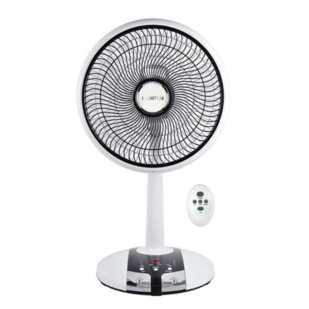 1619577194 thumbnail