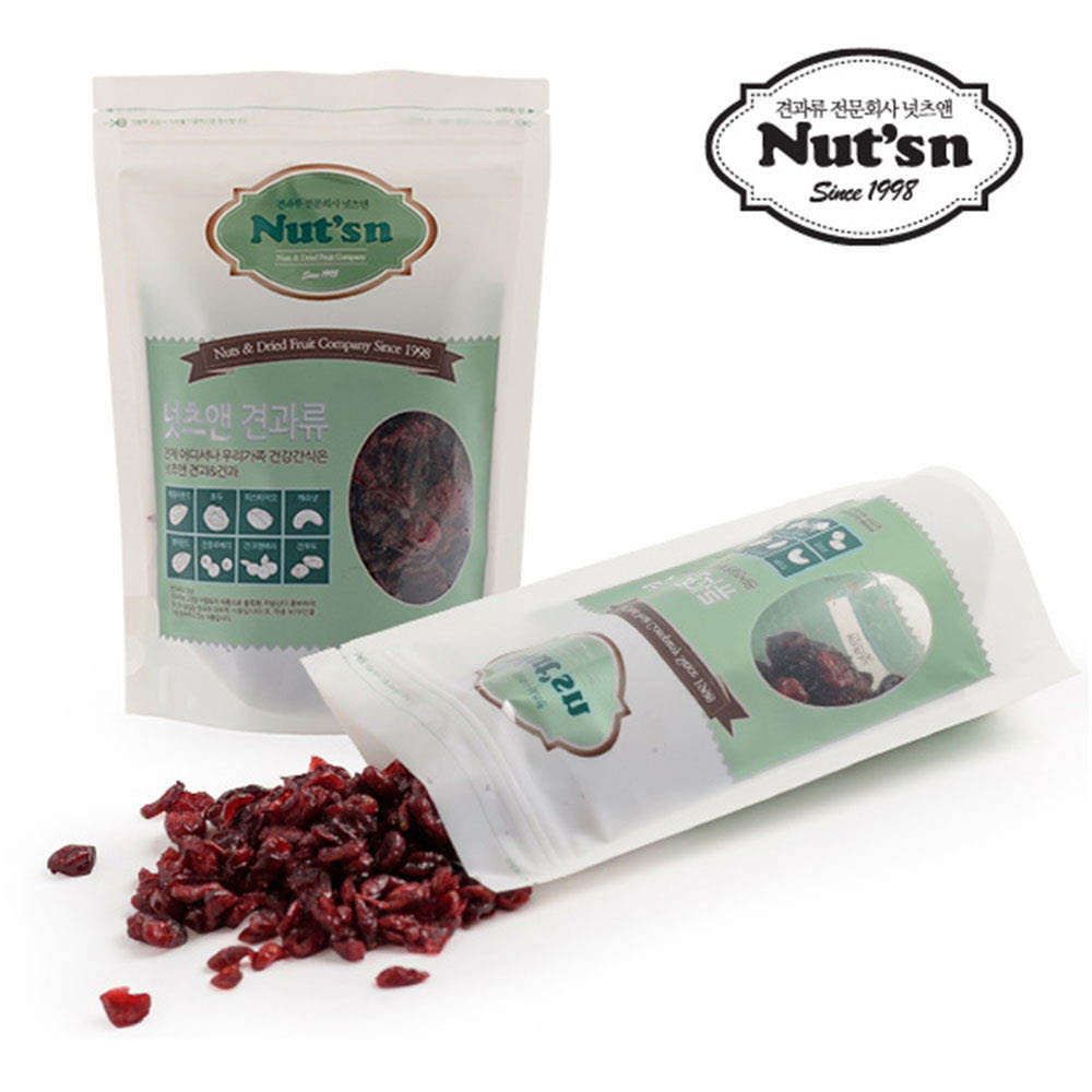 1624349526 thumbnail