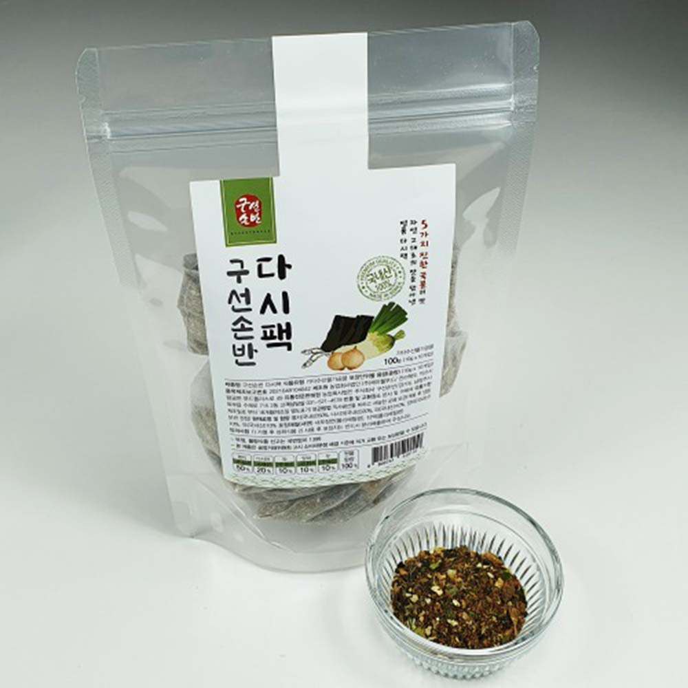 1671779605 thumbnail