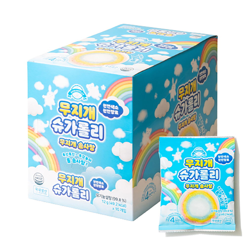 1676516836 thumbnail