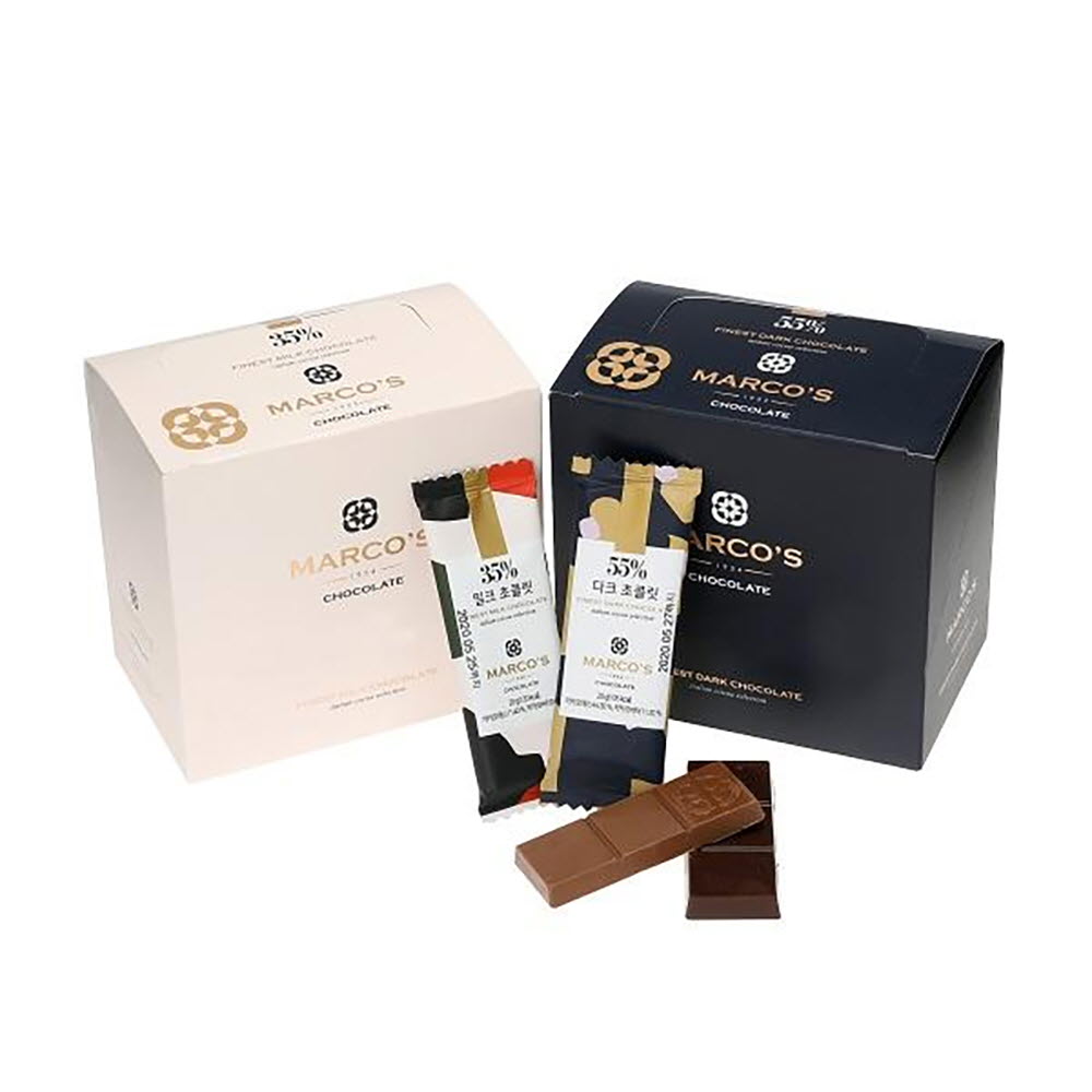 1677826506 thumbnail