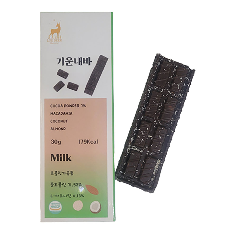 1678417334 thumbnail